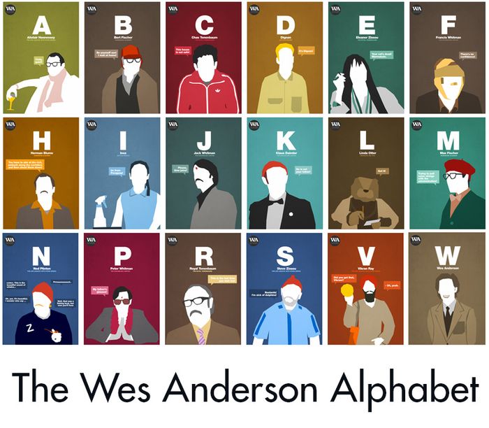 Wes Anderson Alphabet Hero