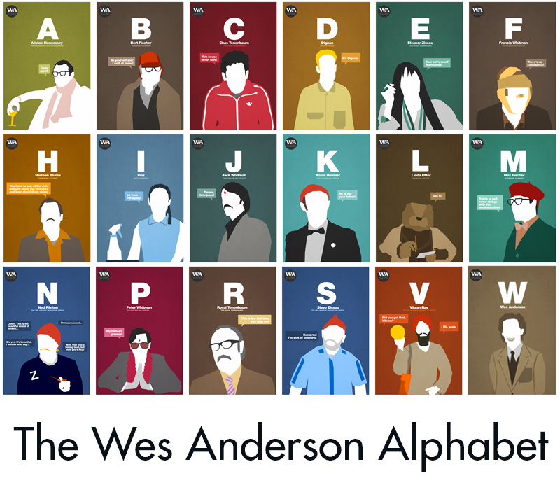 Wes Anderson Alphabet Hero